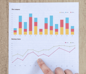 Word-of-Mouth statistics