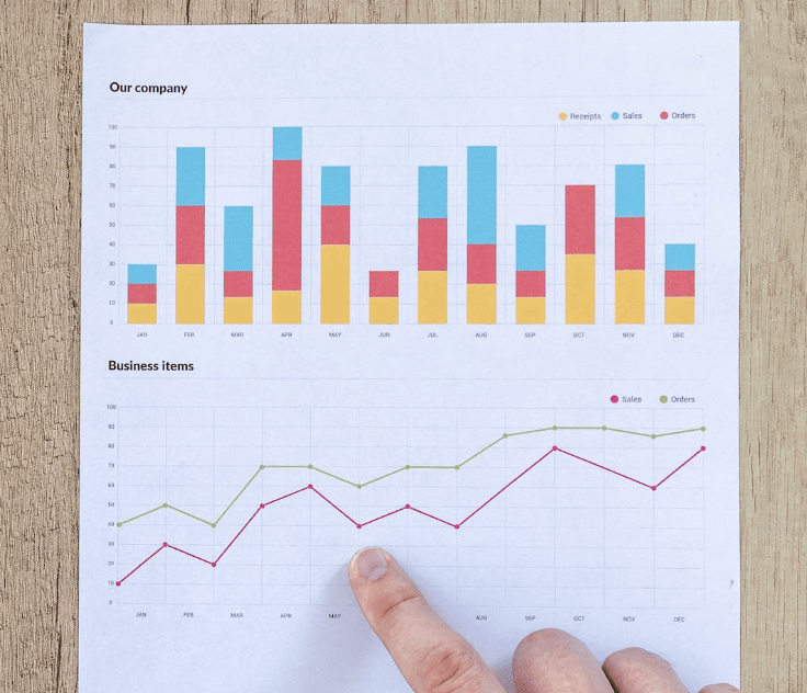 CRM statistics CRM statistics