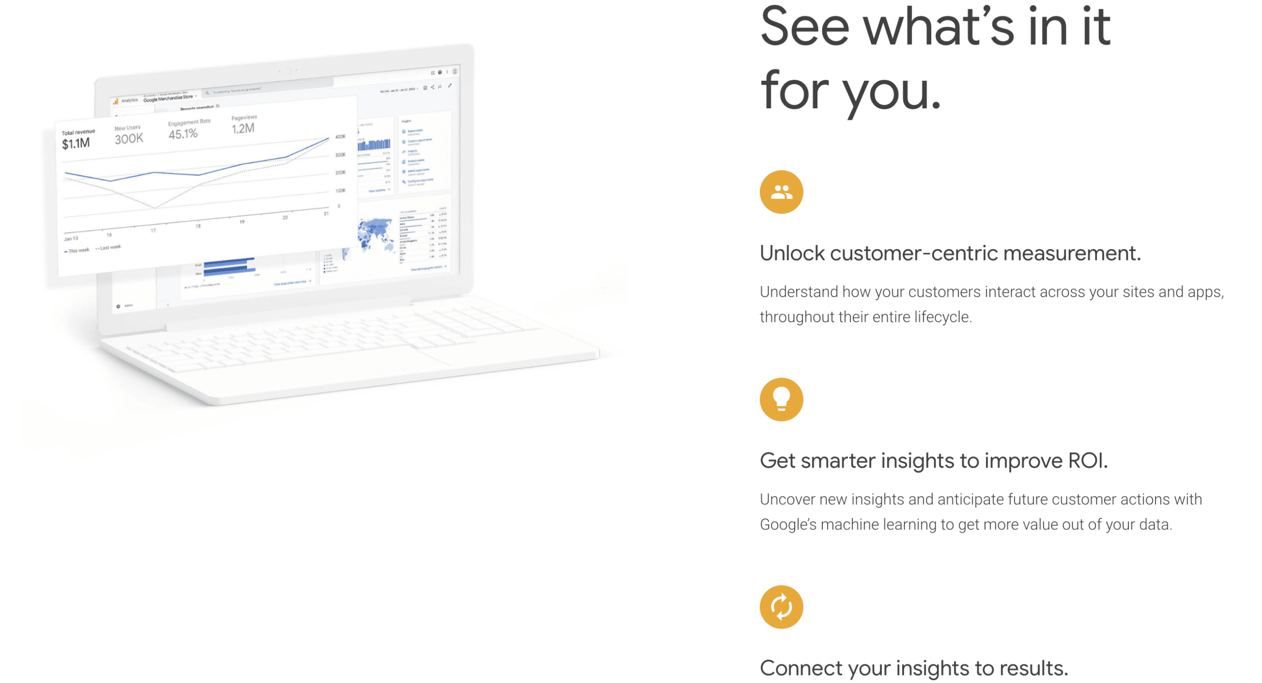 Google Analytics Audiences