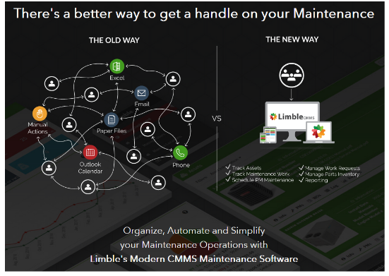 The Challenges Of Building Links In Industrial Niches- Handle on your Maintenance