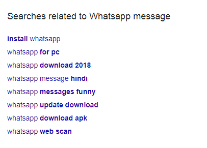 LSI keywords - example