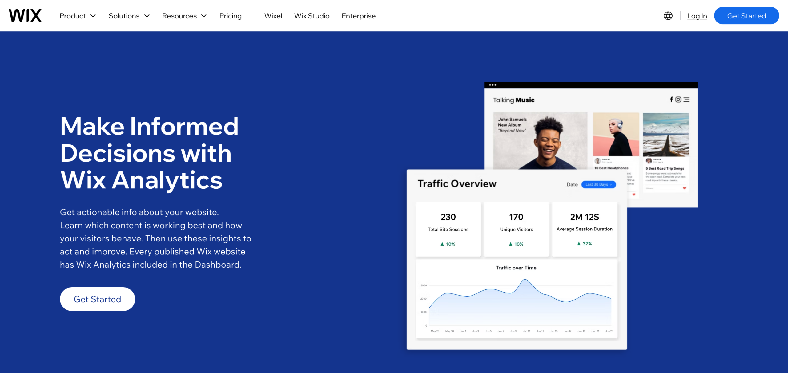 Website-Analytics-Track-WIX